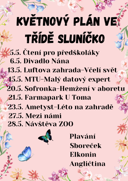 Měsíční plán na&nbsp;duben ve&nbsp;třídě Sluníčko (1)